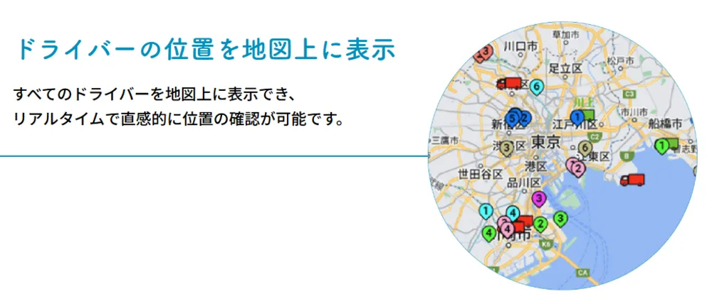 ドライバーの位置を地図上に表示