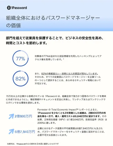 組織全体におけるパスワードマネージャーの価値