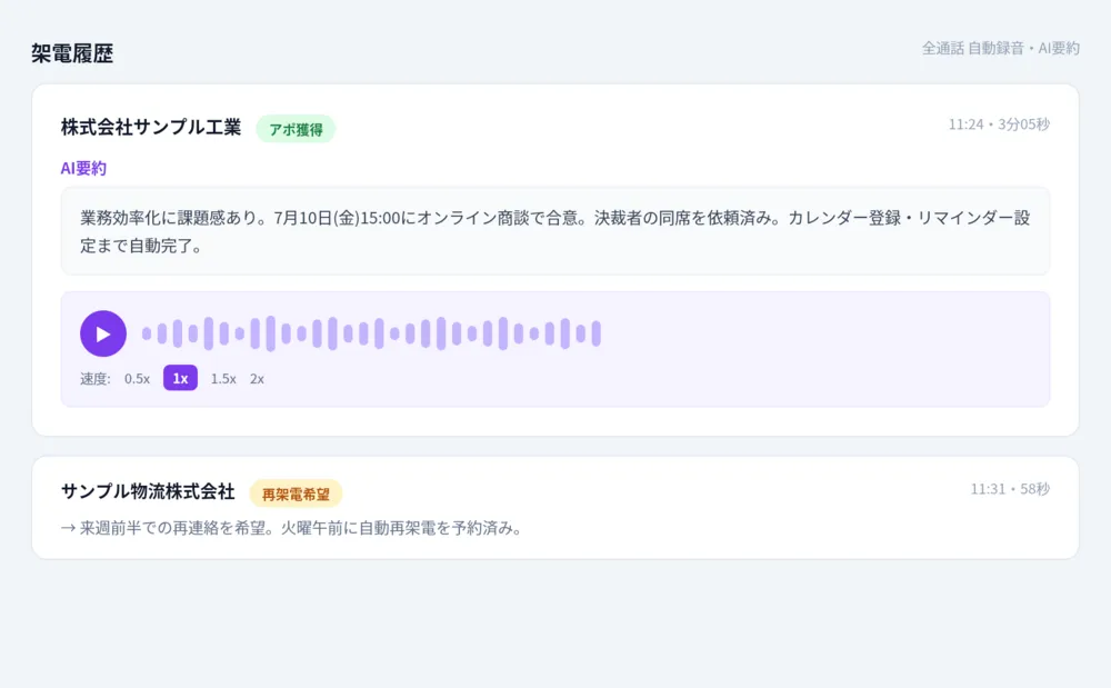 全通話を録音・AI要約。結果コードも自動付与
