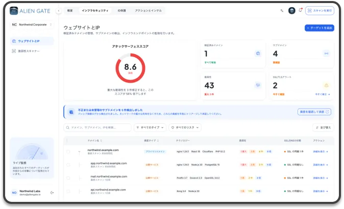 ダッシュボード