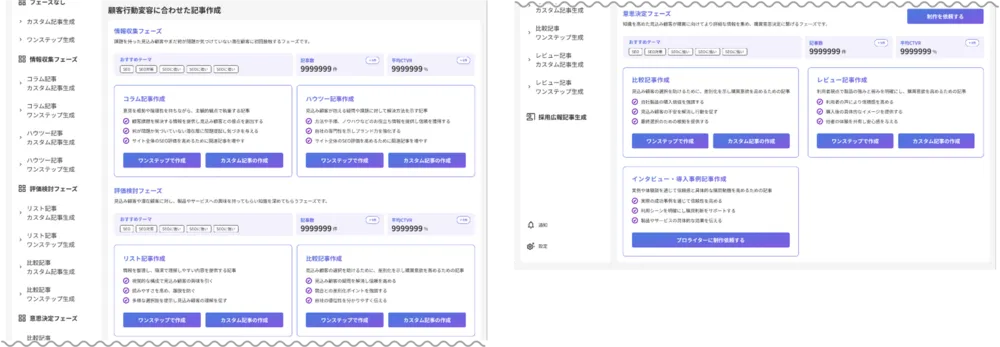 自然にサービス訴求するライティングと、種別毎の記事生成機能