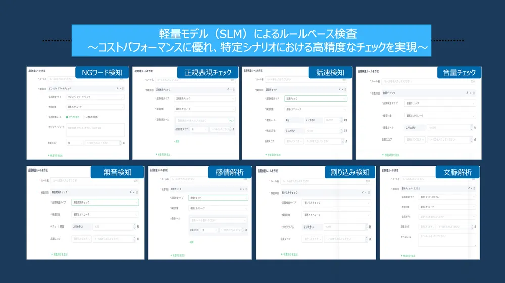 軽量モデル（SLM）によるルールベース検査