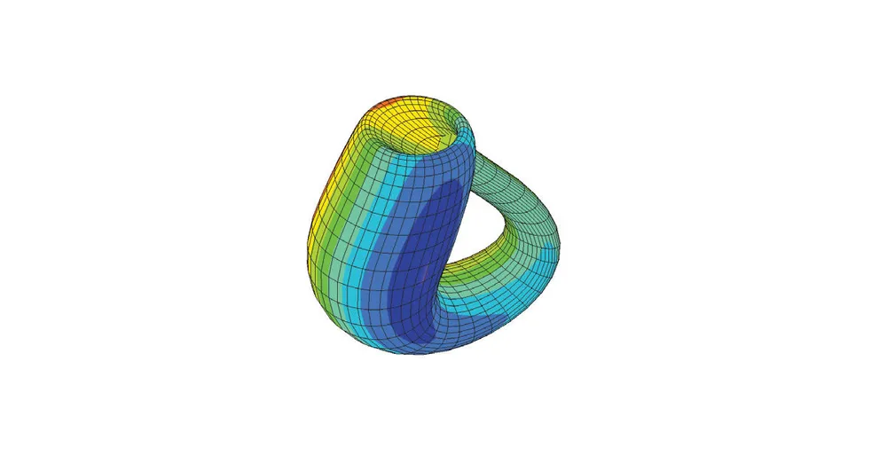 充実の 2D/3D データ可視化機能