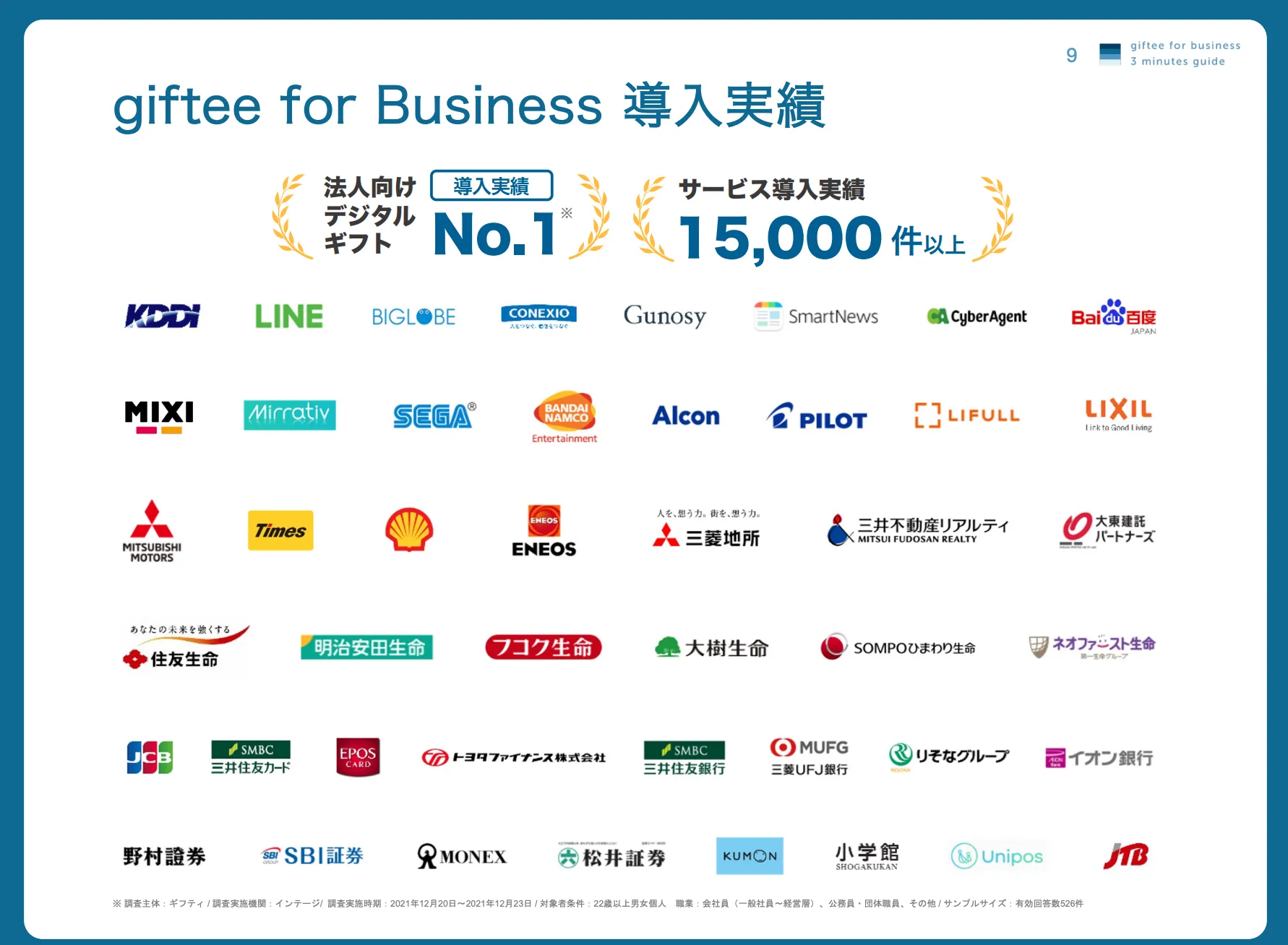 導入実績No.1