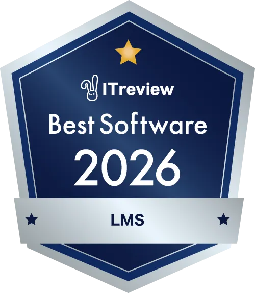The Best Software by Category 2026