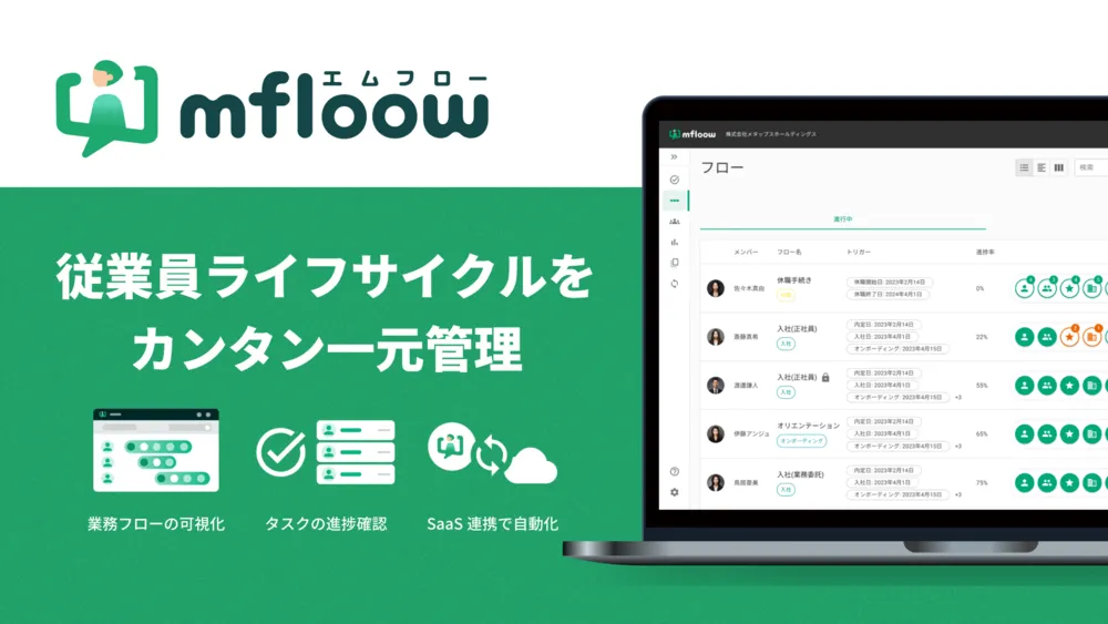 従業員ライフサイクル管理「mfloow」