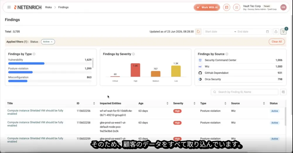 Wizなどで発見されたFindingsとの連携