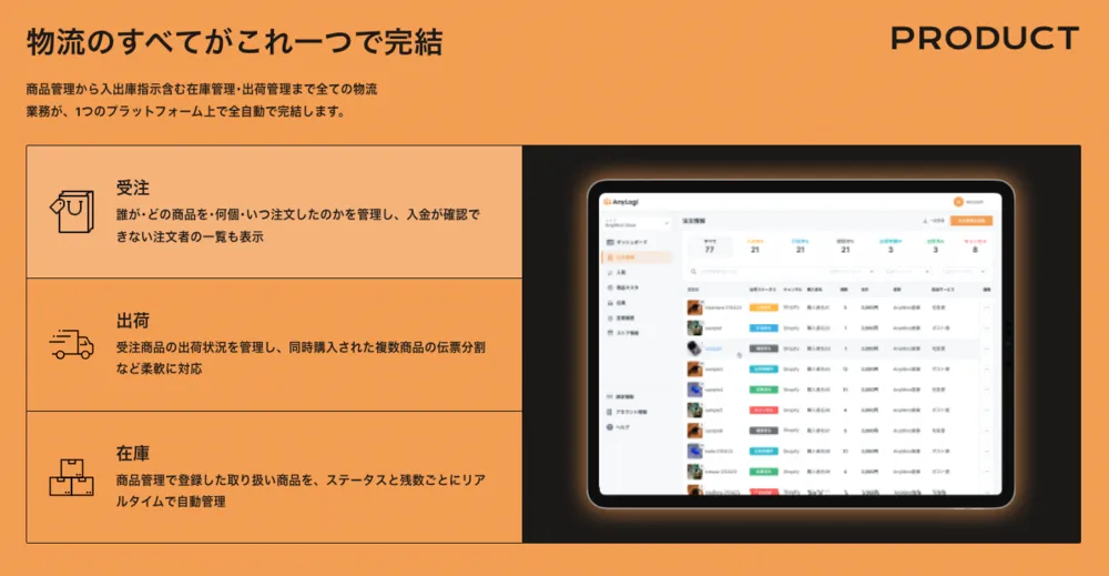 受注・在庫・出荷の３つの機能を、直感的に操作できる管理画面