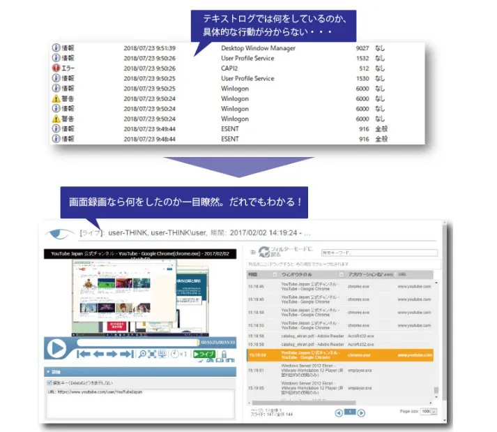 監査証跡管理として操作ログを画像で残すメリット