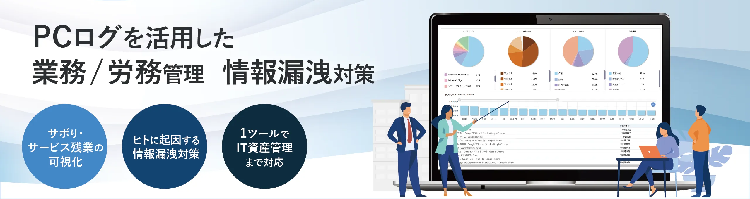 Eye“247” Work Smart Cloud