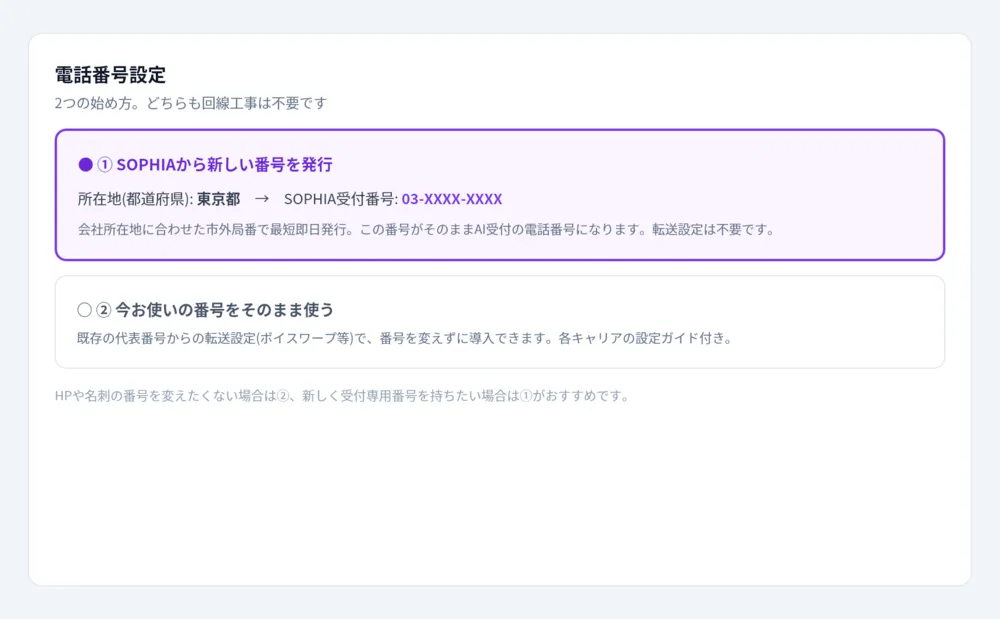 番号はそのまま転送でも、新規発行でも。回線工事不要