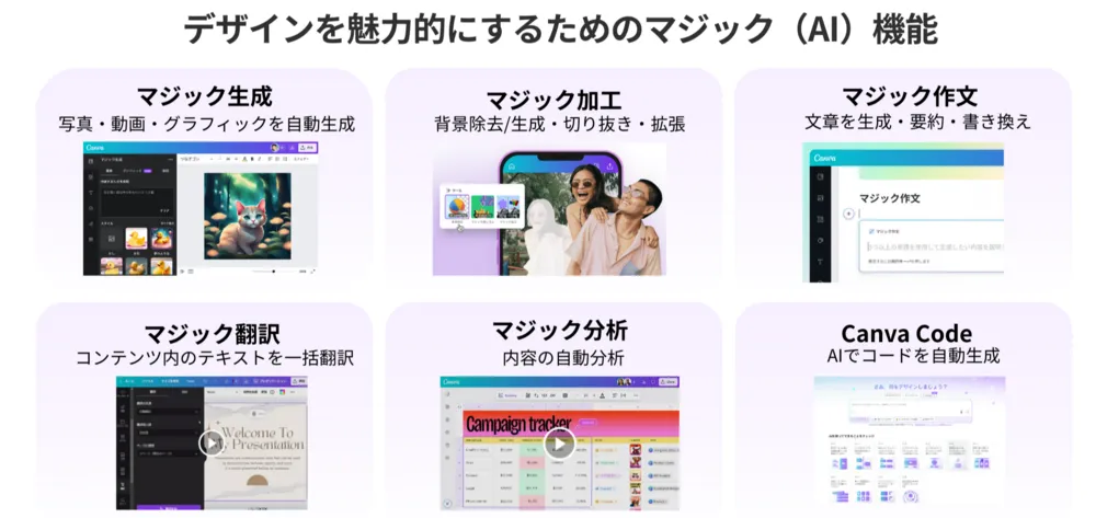 無限の創造性と生産性をもたらすAI