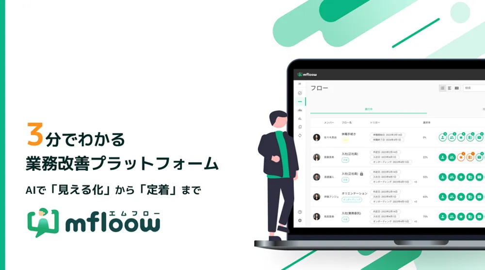 「あの人しか分からない」をなくす／誰が担当しても同じ品質で業務が回る業