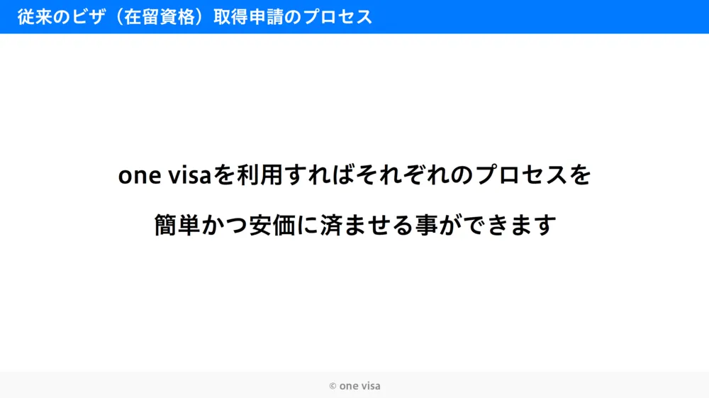 one visaが解消すること