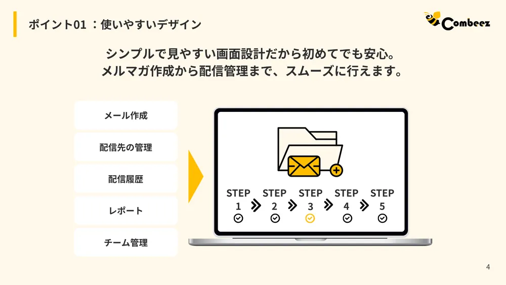 誰でもかんたん！迷わず使える画面設計