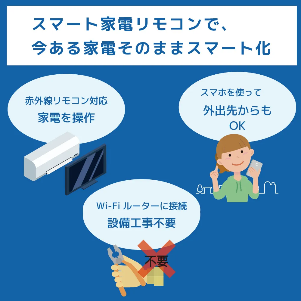 あとづけOK！今ある家電そのままスマート化