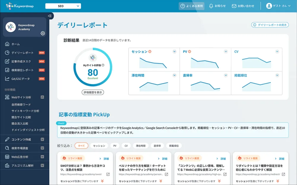 サイト効果測定