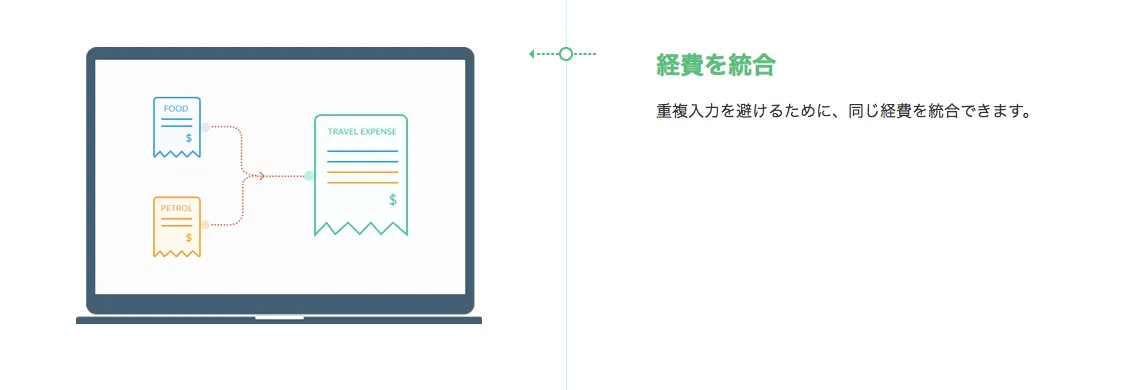 経費を統合