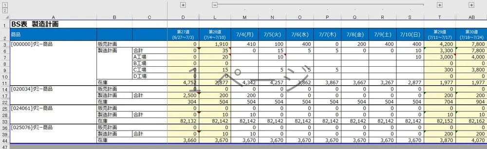 需給BS表