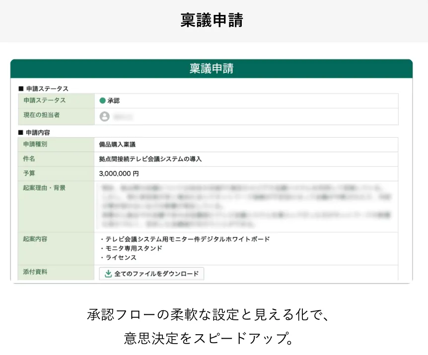 業務プロトタイプ（稟議申請）