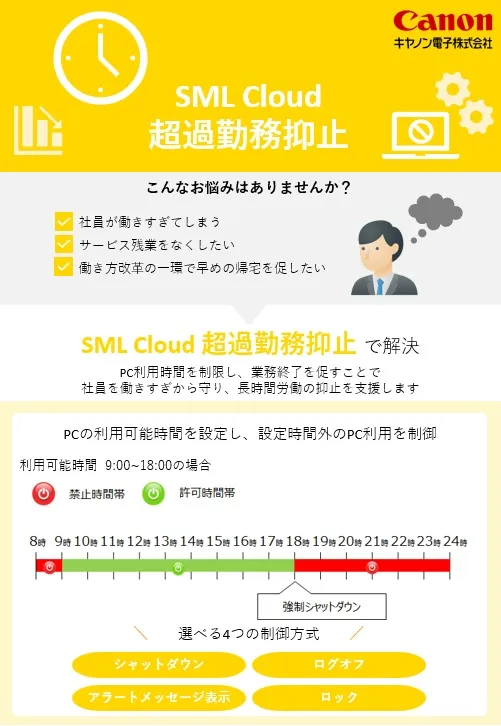 社員を働きすぎから守るクラウドサービス