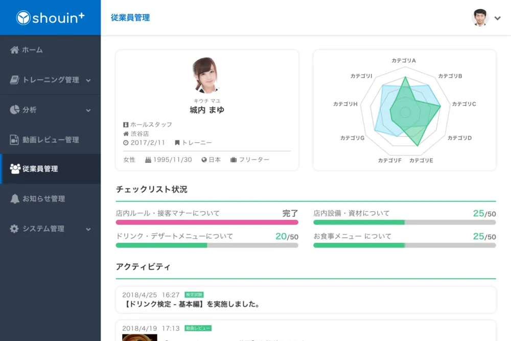 従業員個人の状況も詳細に分析！