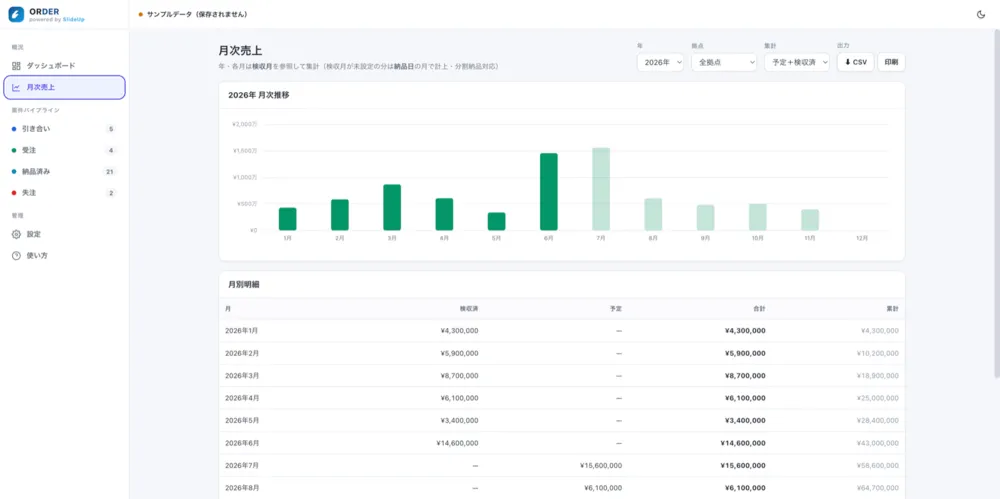 月次売上｜検収月ベースで自動集計