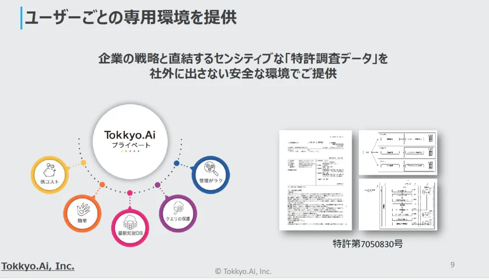 ユーザーごとの専用環境を提供