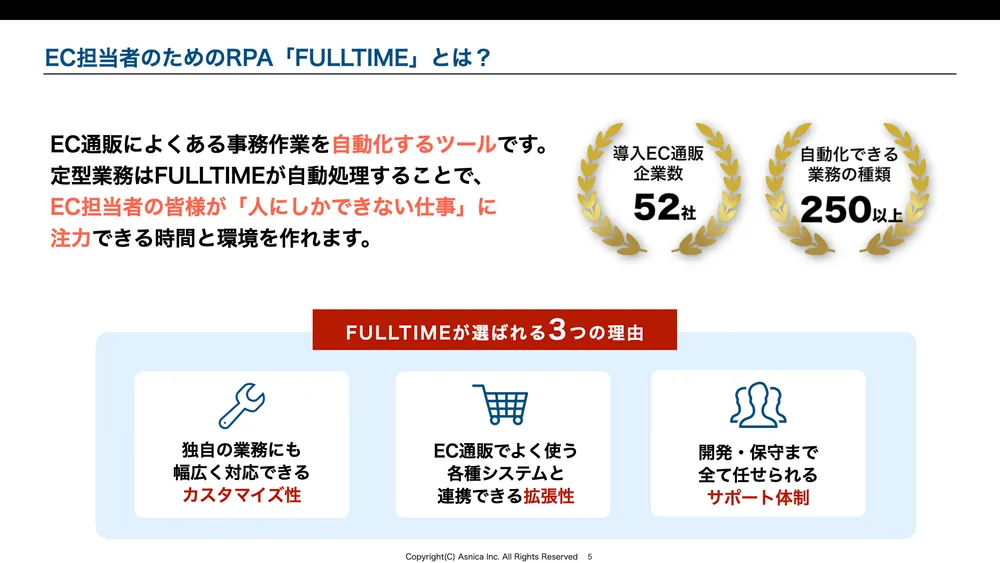 3つの特徴 / カスタマイズ性・拡張性・サポート体制