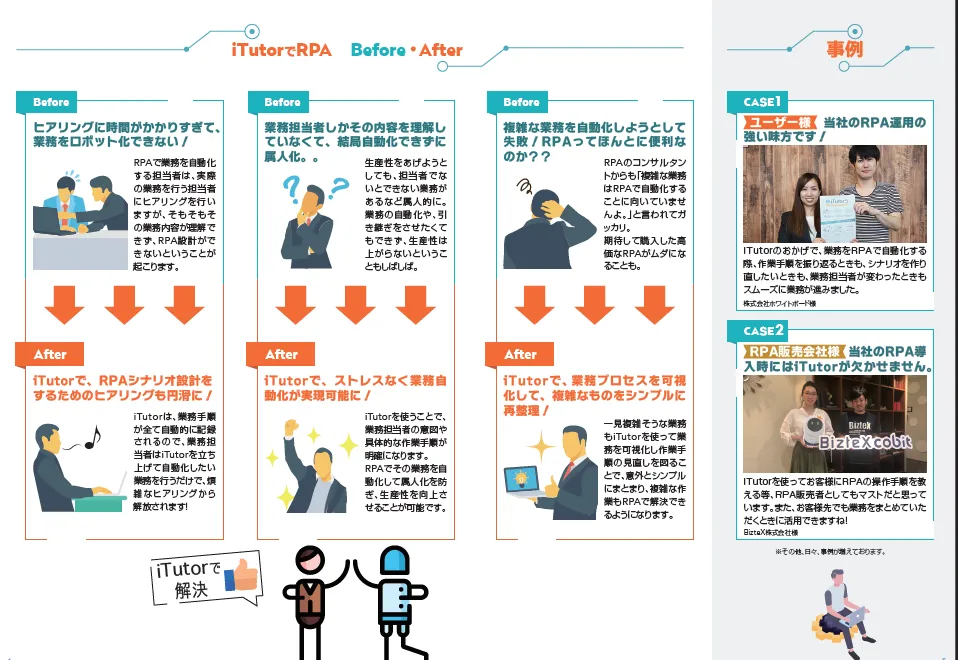RPA導入支援ツールとしての活用方法