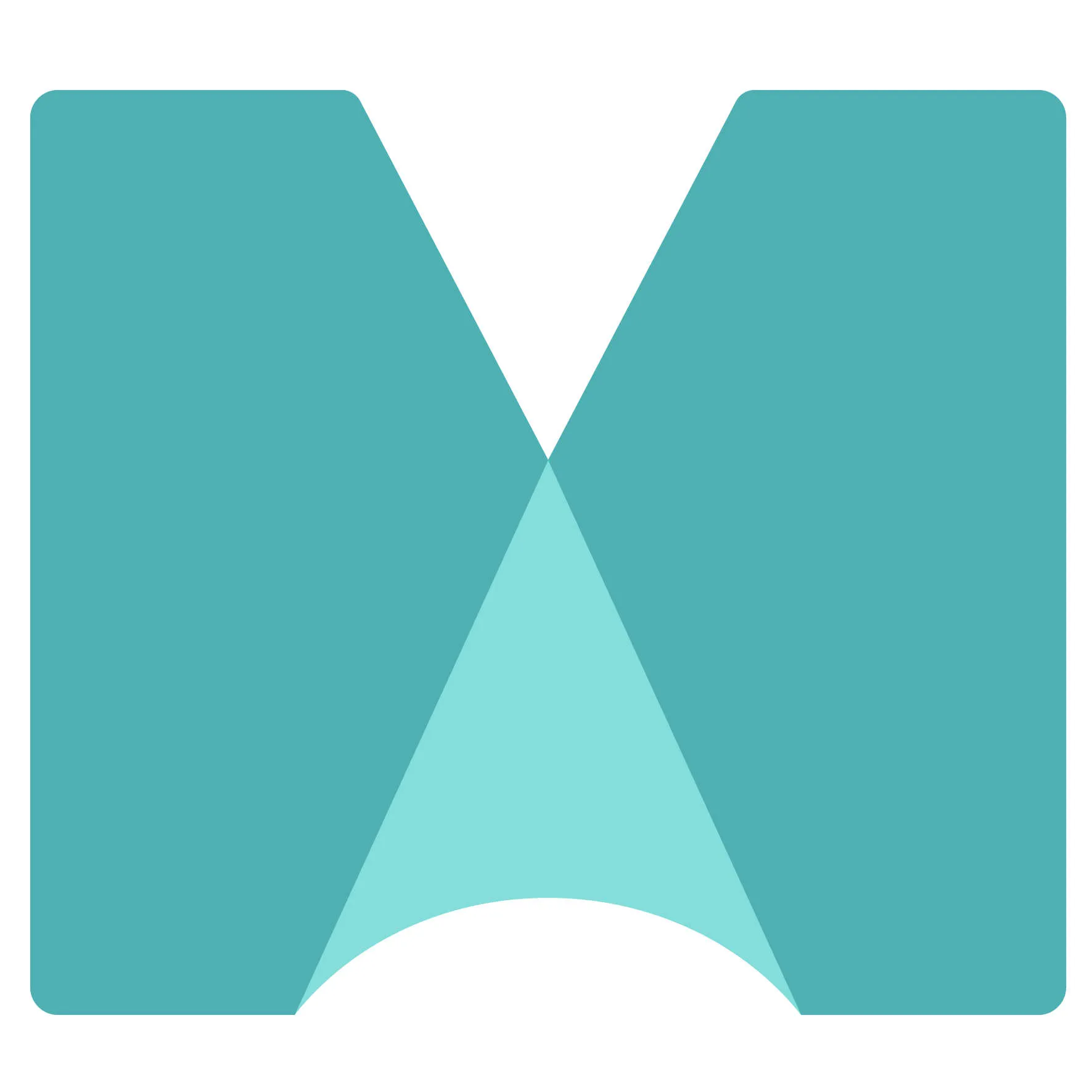 MindManager