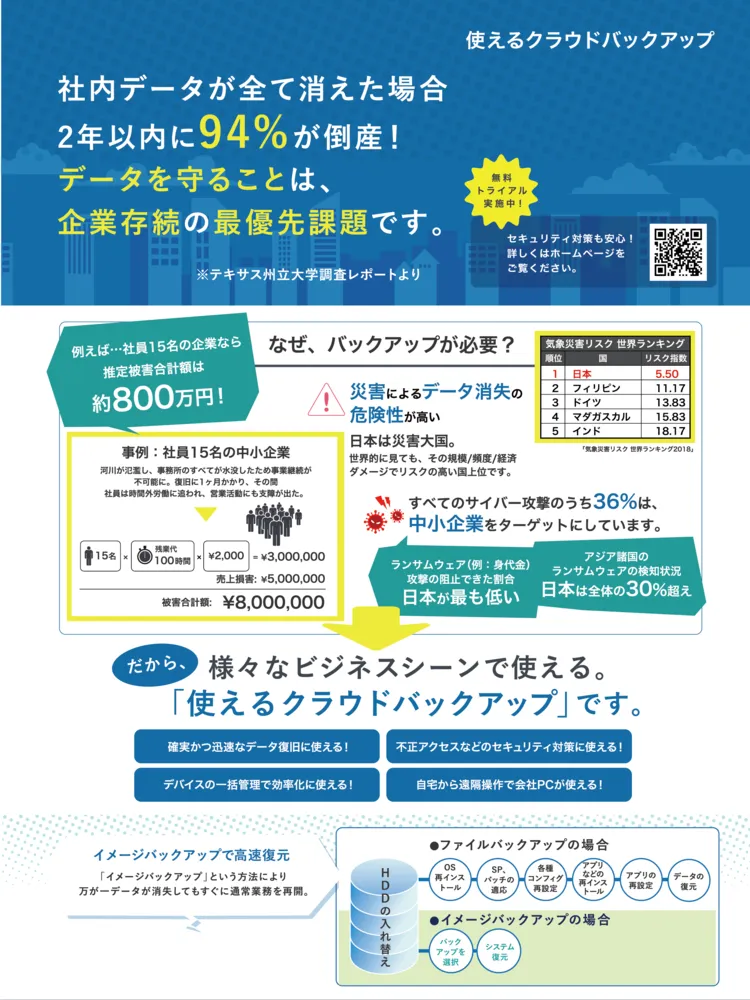 なぜ、バックアップが必要？