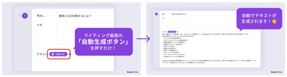 AIライティング機能で効率的にライティング