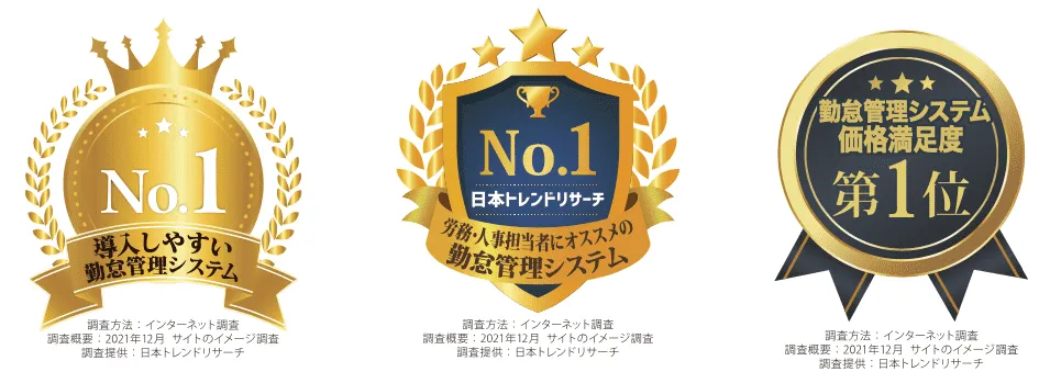 「勤怠管理システム 価格満足度 第１位」など三冠を獲得獲得！