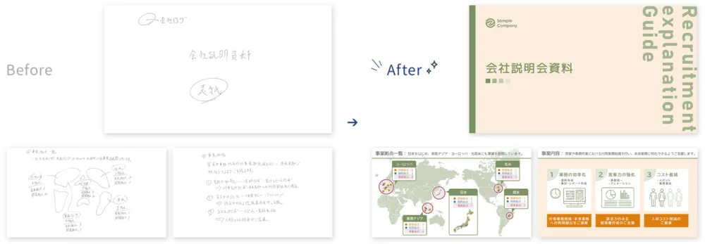Before After
