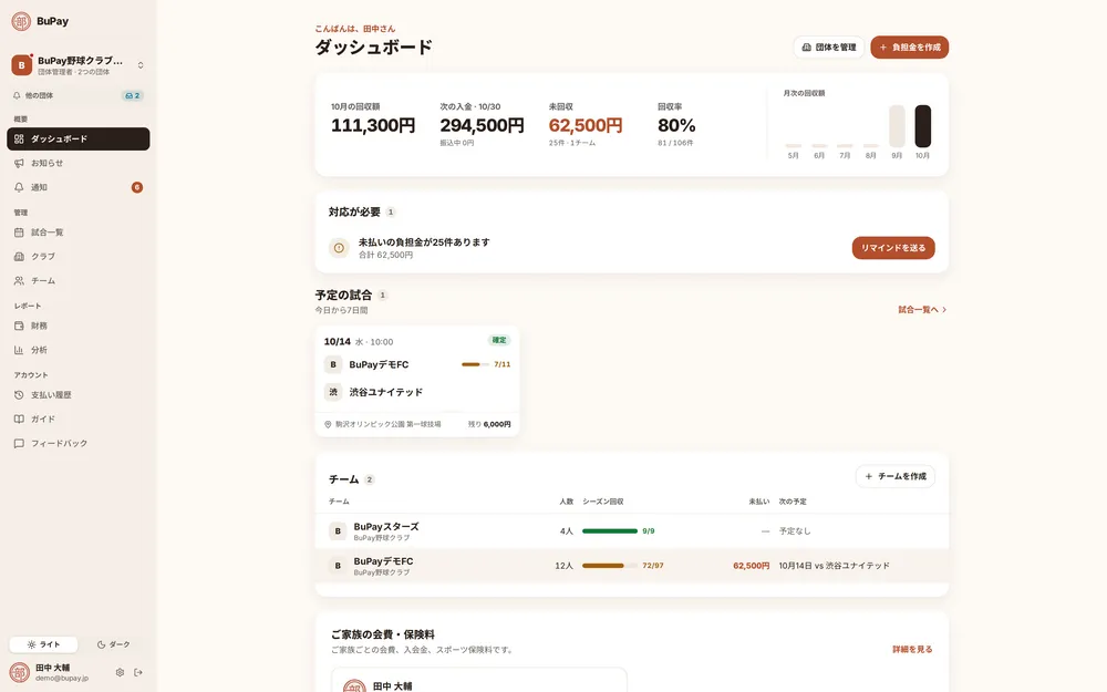 集金状況がひと目でわかるダッシュボード