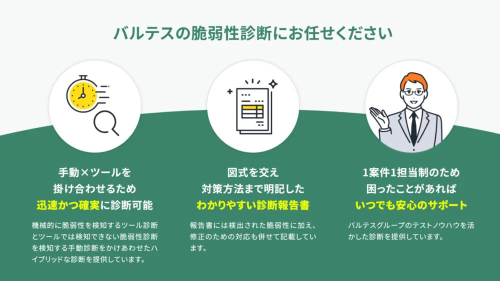 手動診断とツール診断を組み合わせ、高品質な脆弱性診断を提供します。