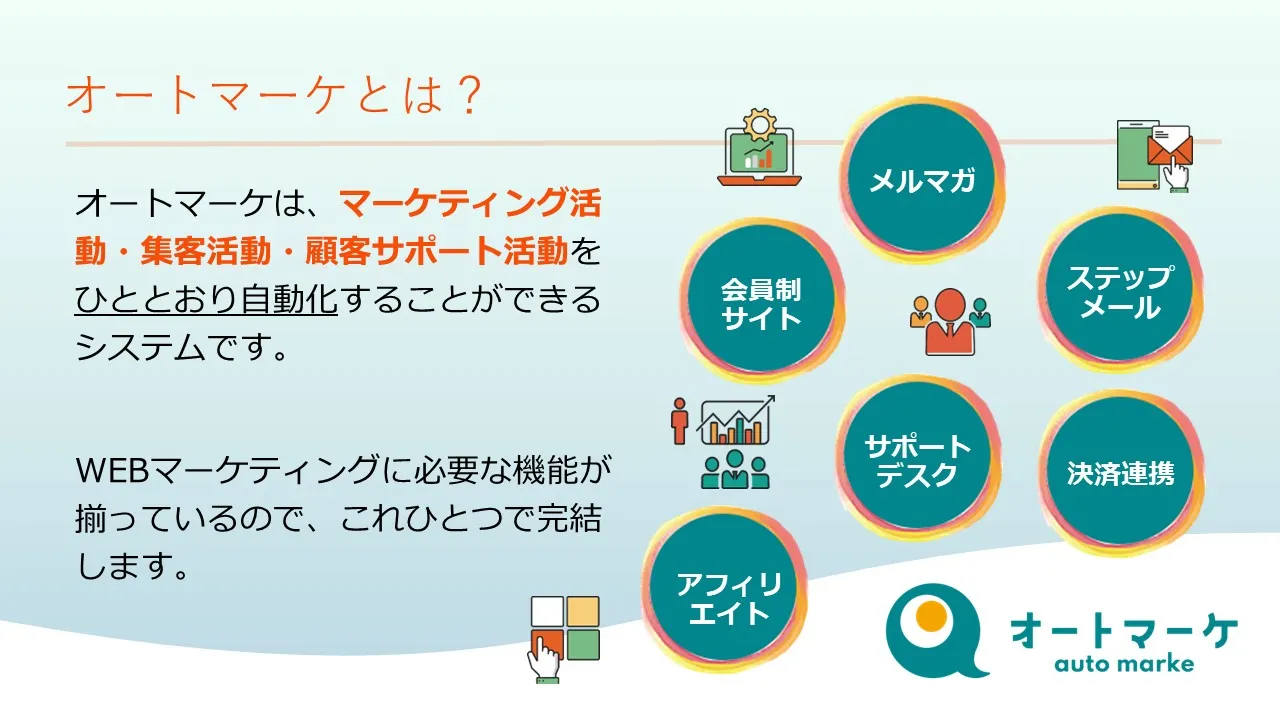 オートマーケとは？