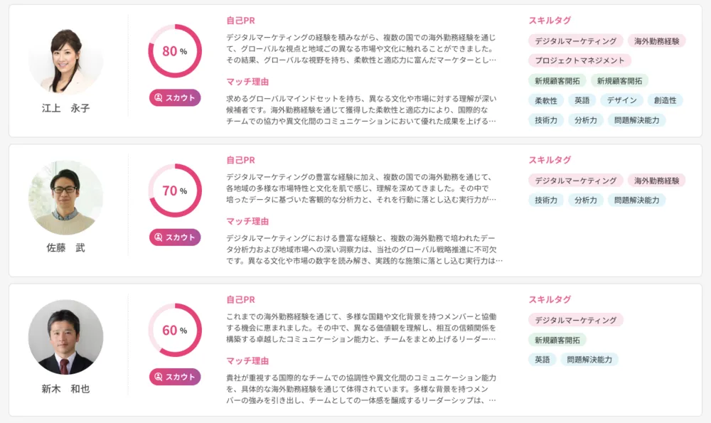 タレントリーチ（社内スカウト）