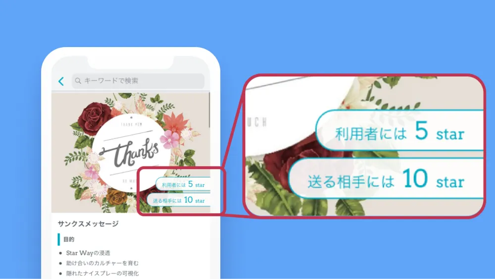 社内ポイント