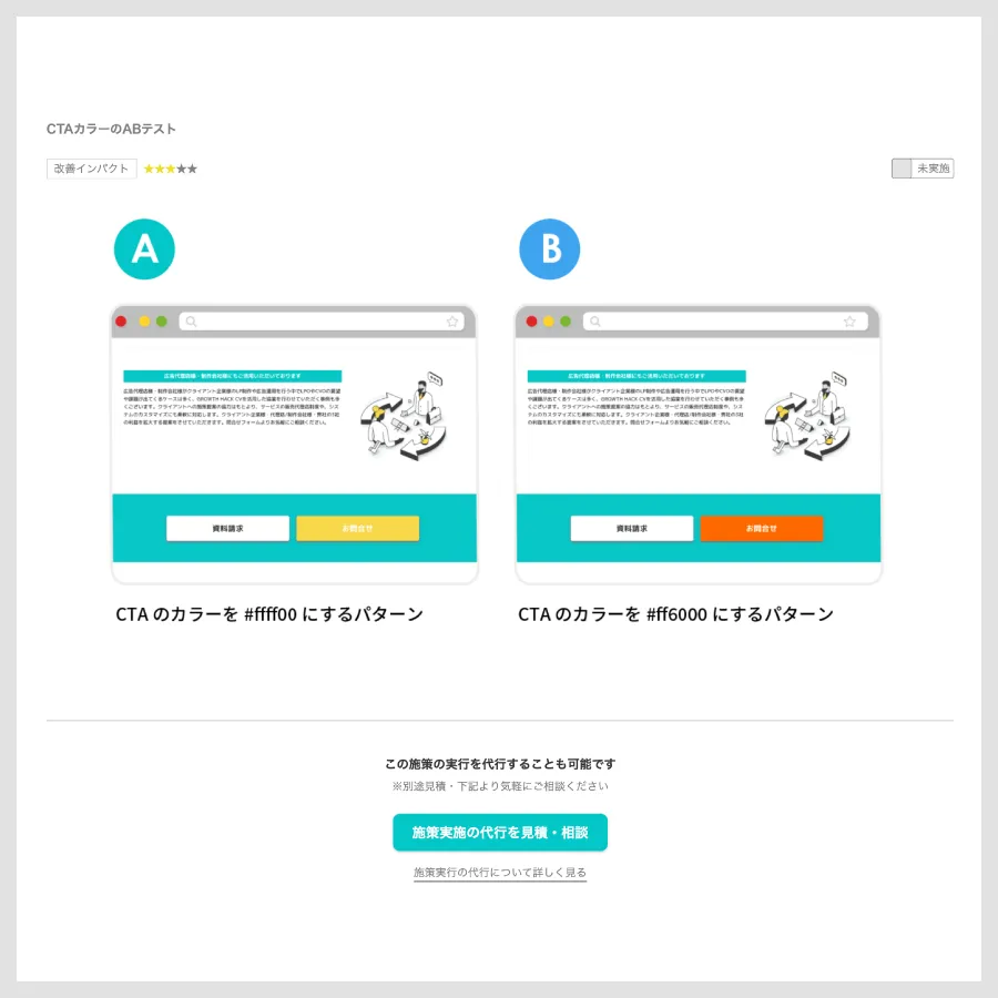 ABテスト