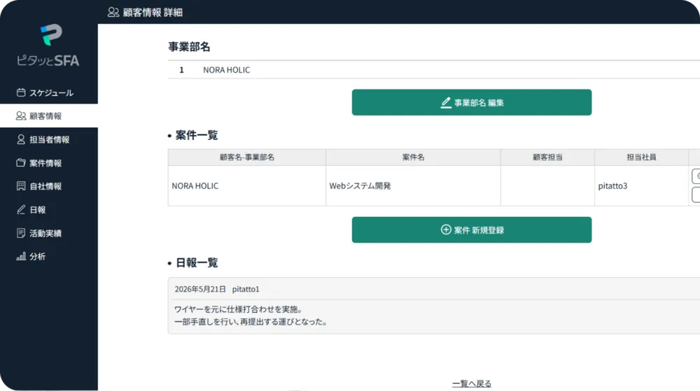 顧客情報