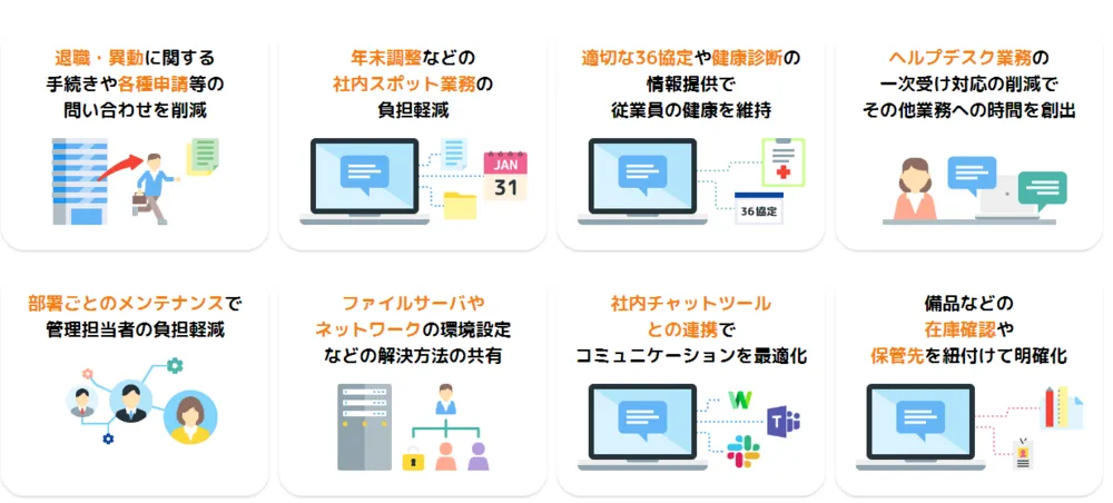 企業における様々状況で利用可能です。
