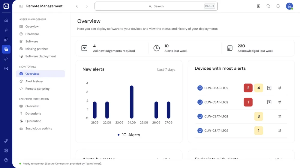 TeamViewer Device Monitoring