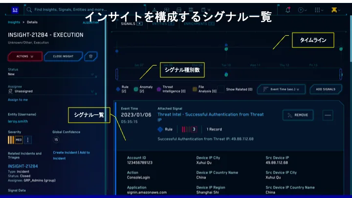 インサイトを構成するシグナル一覧