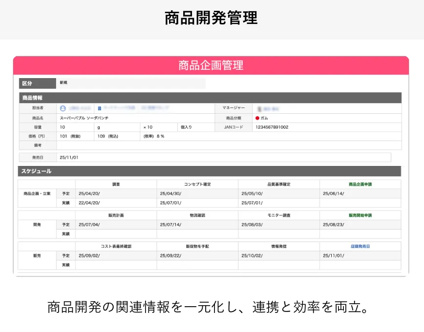 業務プロトタイプ（商品開発管理）