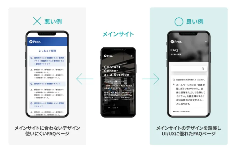 メインサイトに合わせてデザインをフルカスタマイズ