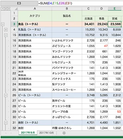 Excelライクな外観と操作性