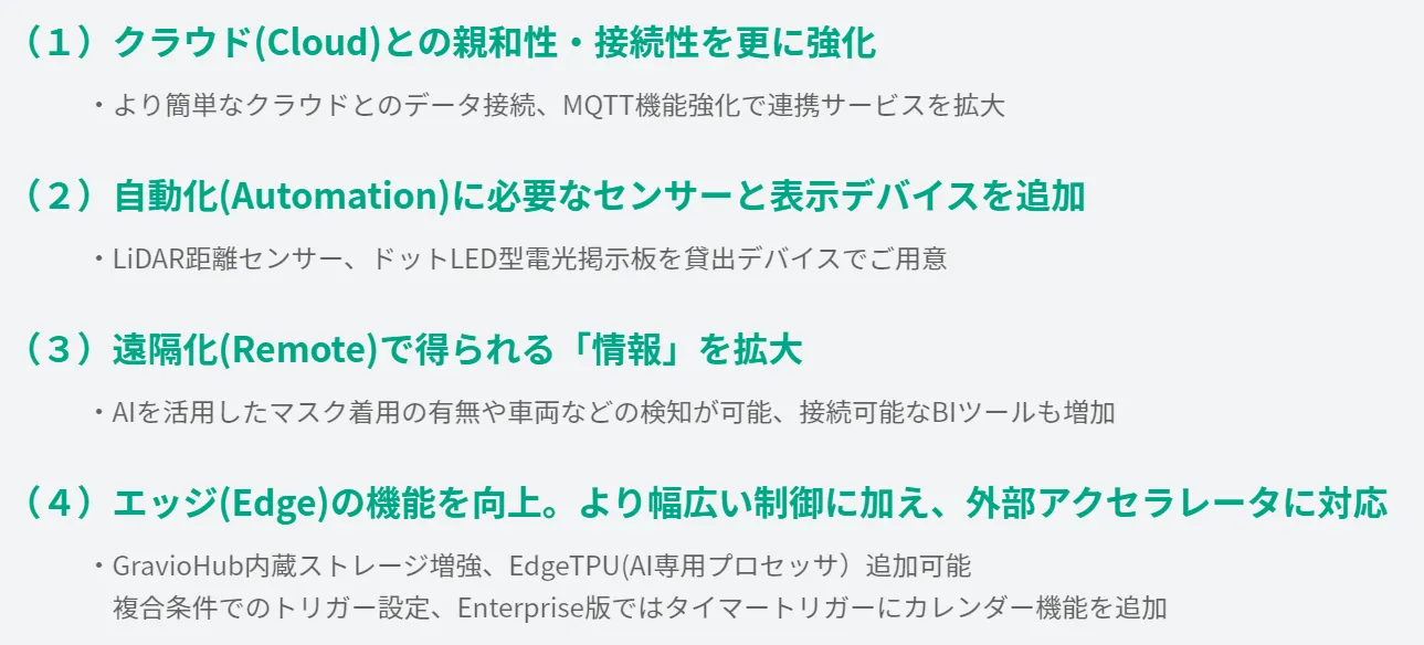 Gravioのコンセプト