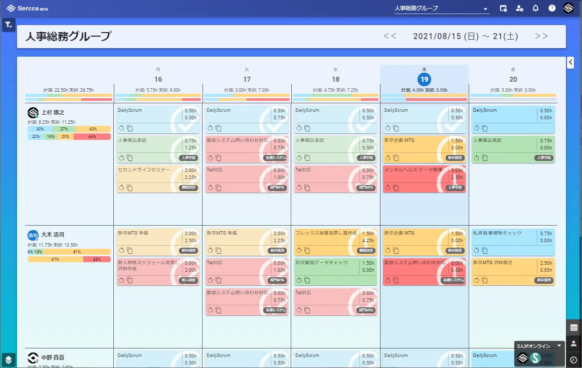 タスクボード
